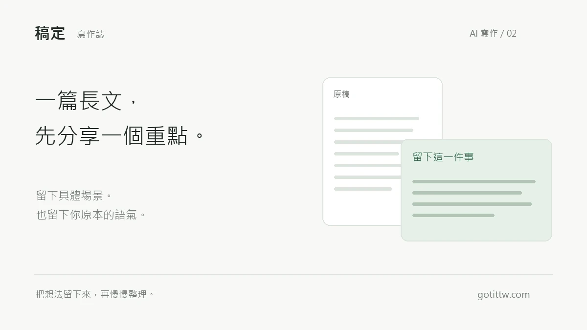 長文改成社群貼文的流程圖:從完整文章選一個重點,留下場景與作者原本的語氣。