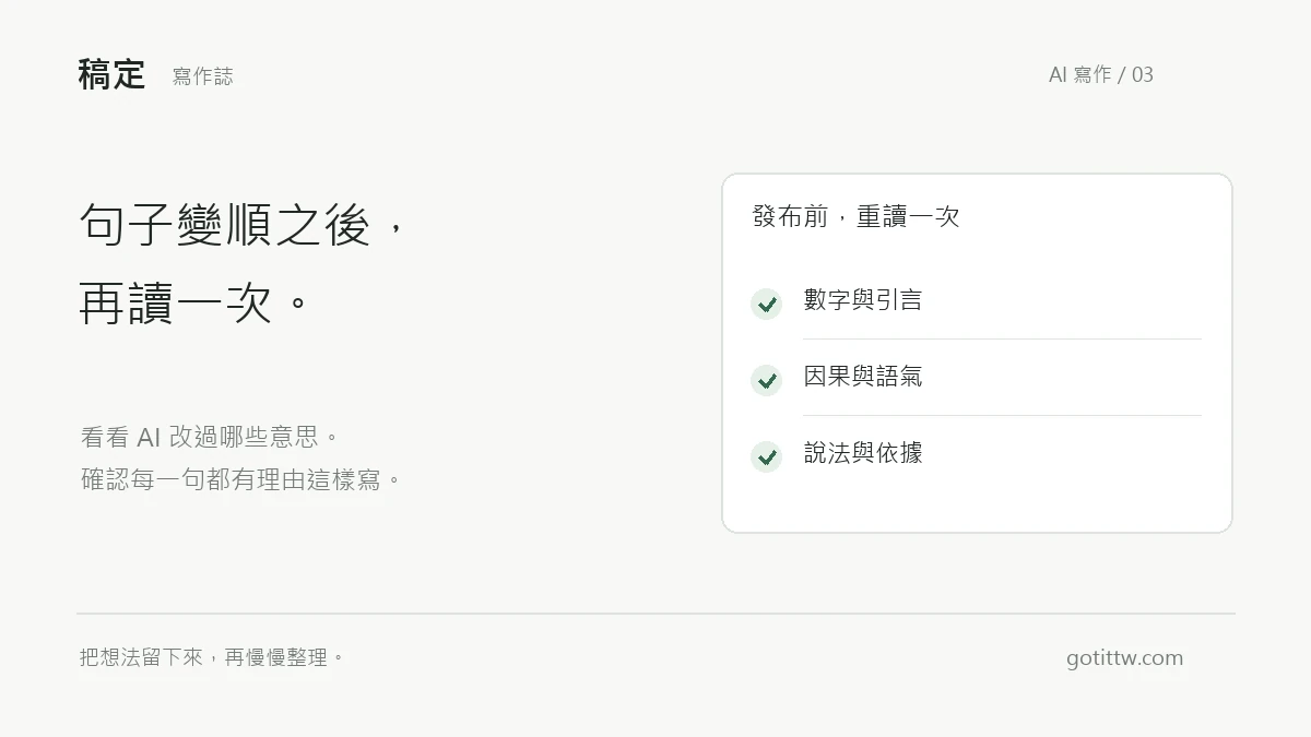 AI 文章發布前檢查圖:核對數字與引言、檢查因果,確認每項說法有依據。